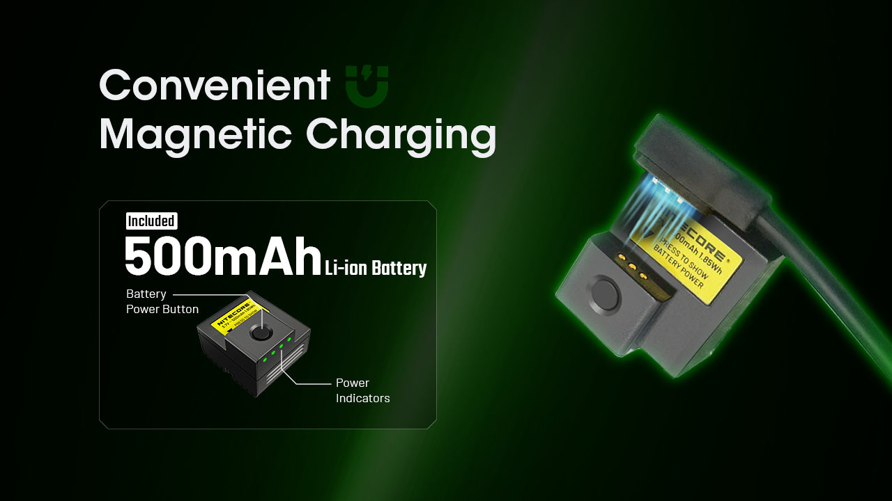 NiteCore NPL25GL Light