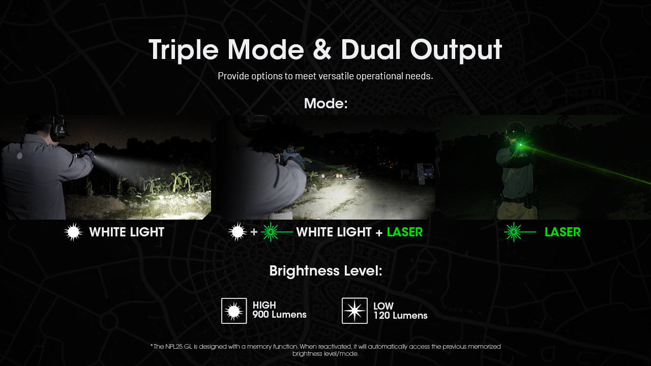 NiteCore NPL25GL Light
