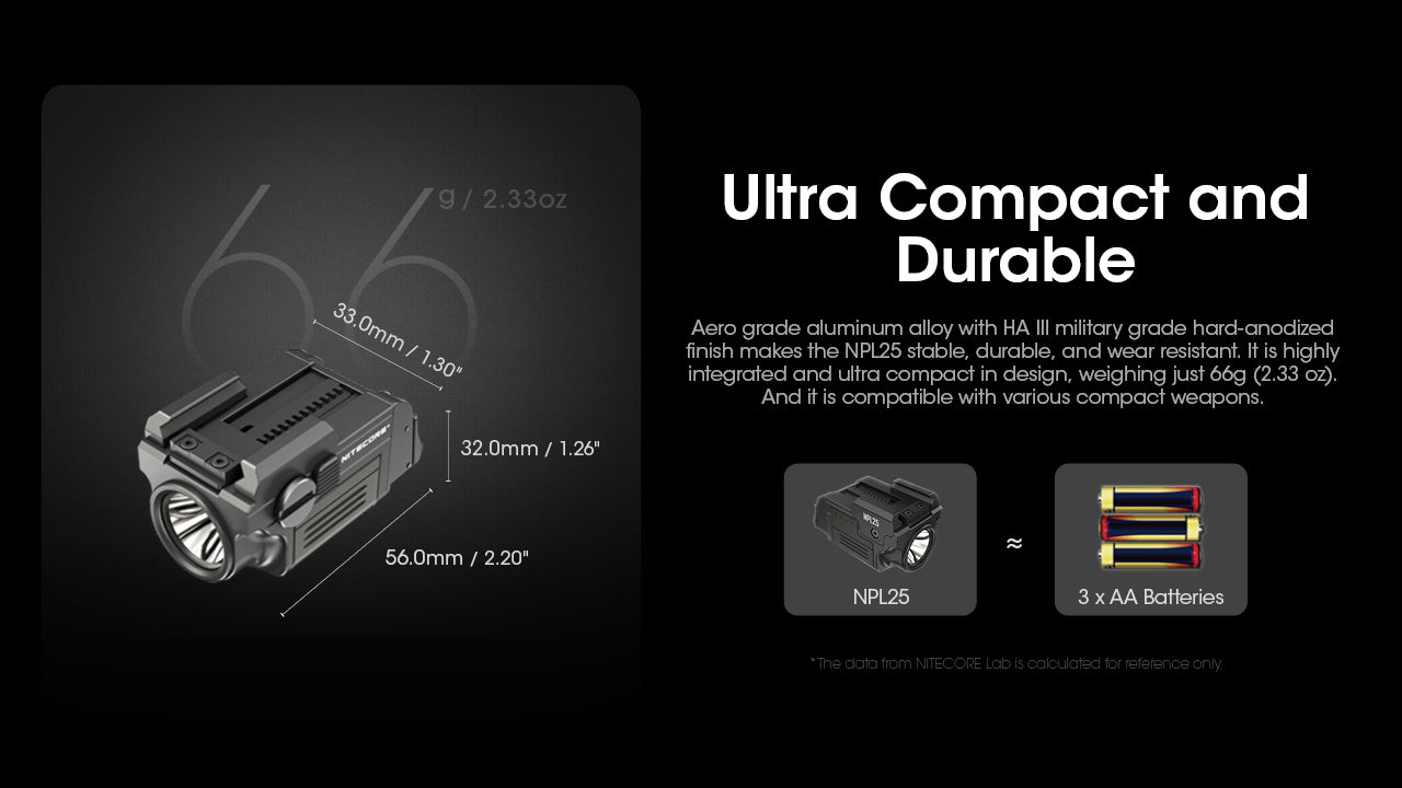 NiteCore NPL25 Light